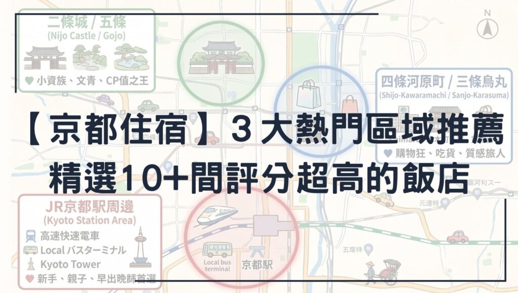 京都住宿