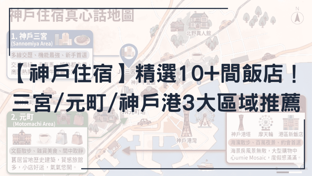 神戶住宿